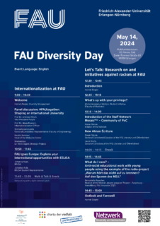 Towards entry "Diversity Day with a focus on “Internationalization” und “Racism” on May 14, 2024"